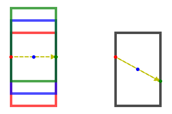 _images/Gravitational_lensing_basics_2_1.png