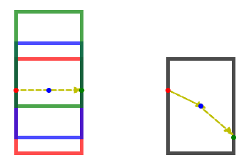 _images/Gravitational_lensing_basics_4_1.png